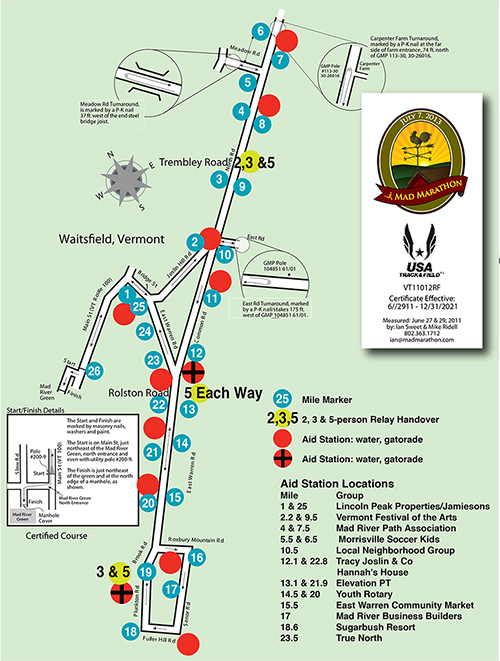 Mad Marathon course map