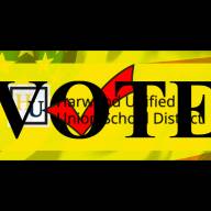 Voting is open for Harwood budget revote