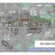 Scenarios for Irasville